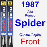 Front Wiper Blade Pack for 1987 Alfa Romeo Spider - Vision Saver