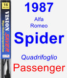 Passenger Wiper Blade for 1987 Alfa Romeo Spider - Vision Saver