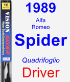 Driver Wiper Blade for 1989 Alfa Romeo Spider - Vision Saver