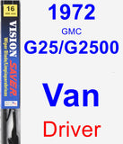 Driver Wiper Blade for 1972 GMC G25/G2500 Van - Vision Saver