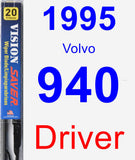Driver Wiper Blade for 1995 Volvo 940 - Vision Saver