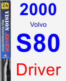 Driver Wiper Blade for 2000 Volvo S80 - Vision Saver