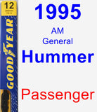 Passenger Wiper Blade for 1995 AM General Hummer - Premium