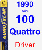 Driver Wiper Blade for 1990 Audi 100 Quattro - Premium