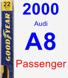 Passenger Wiper Blade for 2000 Audi A8 - Premium