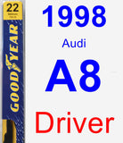 Driver Wiper Blade for 1998 Audi A8 - Premium