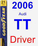 Driver Wiper Blade for 2006 Audi TT - Premium