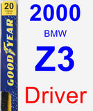 Driver Wiper Blade for 2000 BMW Z3 - Premium