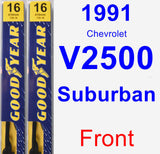 Front Wiper Blade Pack for 1991 Chevrolet V2500 Suburban - Premium
