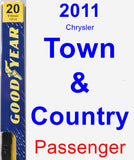 Passenger Wiper Blade for 2011 Chrysler Town & Country - Premium
