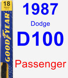 Passenger Wiper Blade for 1987 Dodge D100 - Premium