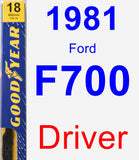 Driver Wiper Blade for 1981 Ford F700 - Premium