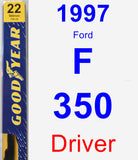 Driver Wiper Blade for 1997 Ford F-350 - Premium