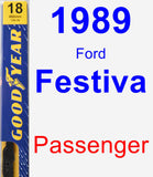 Passenger Wiper Blade for 1989 Ford Festiva - Premium