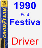 Driver Wiper Blade for 1990 Ford Festiva - Premium