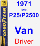 Driver Wiper Blade for 1971 GMC P25/P2500 Van - Premium