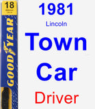Driver Wiper Blade for 1981 Lincoln Town Car - Premium
