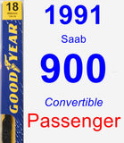 Passenger Wiper Blade for 1991 Saab 900 - Premium