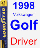 Driver Wiper Blade for 1998 Volkswagen Golf - Premium