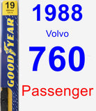 Passenger Wiper Blade for 1988 Volvo 760 - Premium