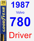 Driver Wiper Blade for 1987 Volvo 780 - Premium