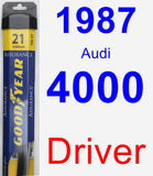 Driver Wiper Blade for 1987 Audi 4000 - Assurance