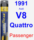 Passenger Wiper Blade for 1991 Audi V8 Quattro - Assurance