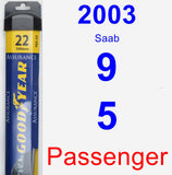 Passenger Wiper Blade for 2003 Saab 9-5 - Assurance